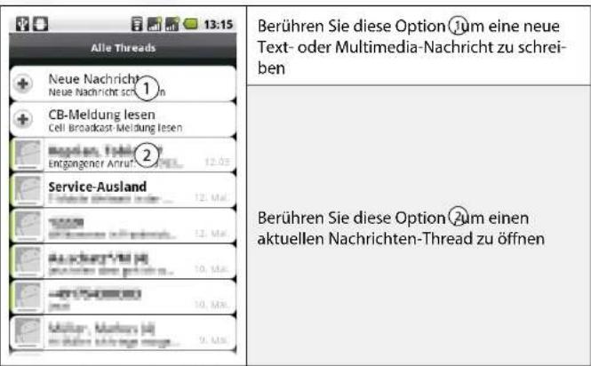Simvalley SP-40 - So öffnen Sie die Anwendung "SMS/MMS" - 1