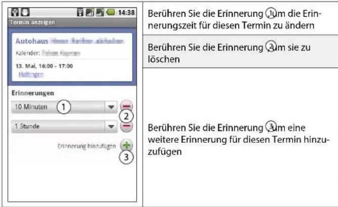 Simvalley SP-40 - So zeigen Sie Informationen zu einem Termin an - 1