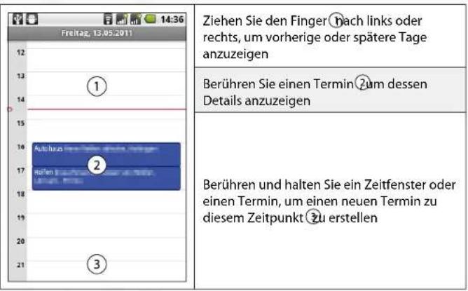 Simvalley SP-40 - So wechseln Sie in die Tagesansicht - 1