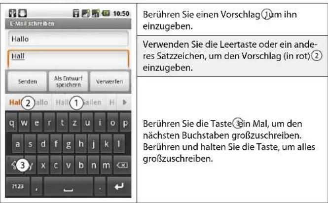 Simvalley SP-40 - VERWENDUNG DER BILDSCHIRMTASTATUR - 1