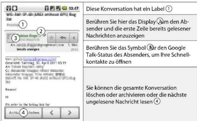 Simvalley SP-40 - So lesen Sie Nachrichten - 1