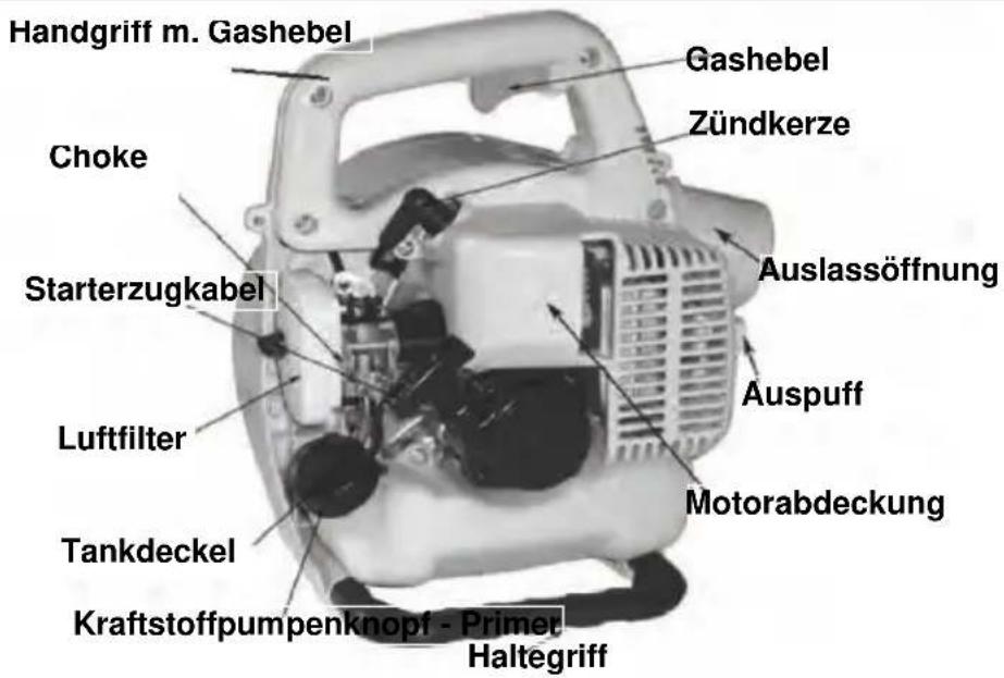 Hecht 926 R - BESCHREIBUNG - 1