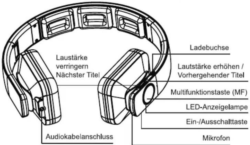 Nabo T-Reference - Aufladen: - 1