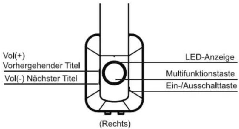 Nabo T-Reference - Titel auswählen und Lautstärke einstellen: - 1