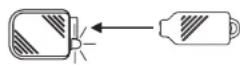 GEMINI 7833 - - EXAMPLE OF ALARM PROGRAMMING - 2