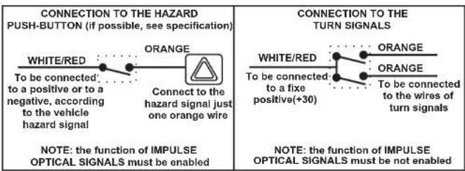 GEMINI 7833 - 7.0- CONNECTION FOR TURN SIGNALS ACTIVATION - 1
