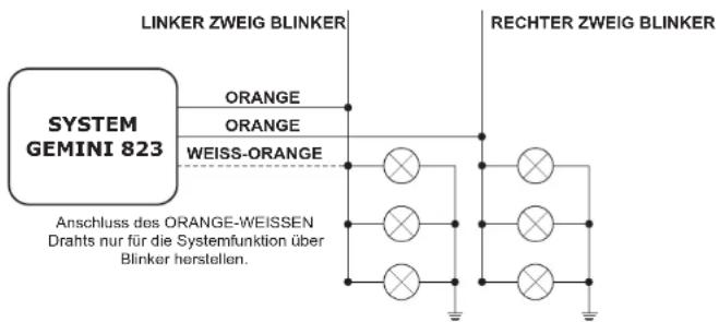 LINKER ZWEIG BLINKER ORANGE ORANGE WEISS-ORANGE RECHTER ZWEIG BLINKER SYSTEM GEMINI 823 Anschluss des ORANGE-WEISSEN Drahts nur für die Systemfunktion über Blinker herstellen.