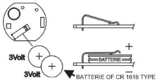 3Volt + 3Volt BATTERIE OF CR 1616 TYPE