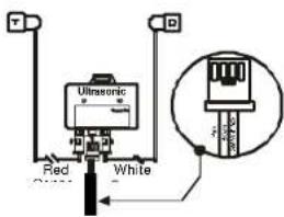Ultrasonic Red White