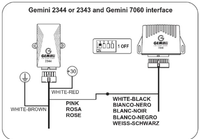GEMINI 7060 - INSTALLATION - 15