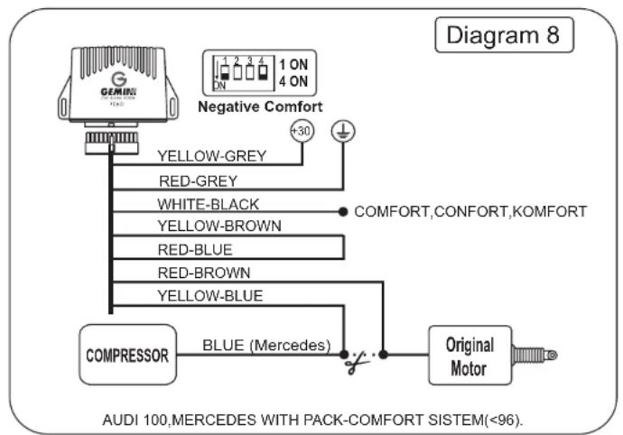 GEMINI 7060 - INSTALLATION - 9