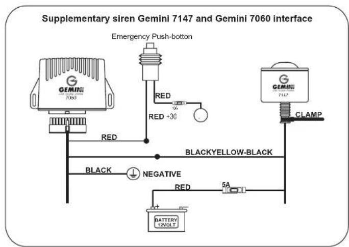 GEMINI 7060 - INSTALLATION - 2