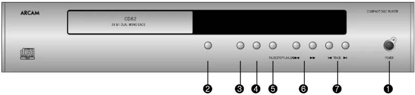 ARCAM CD82 24 B1 DUAL MONO DACS COMPACT DISC PLAYER POWES DISC 2 3 4 5 6 7 1