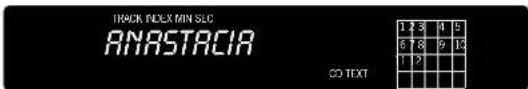 TRACK INDEX MIN SLC ANASTACIA CO TEXT