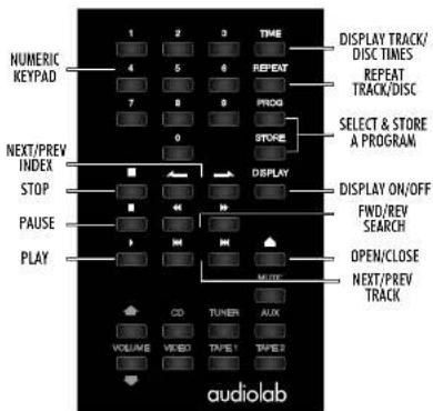 Audiolab 8000CDE - Handset Operation - 1
