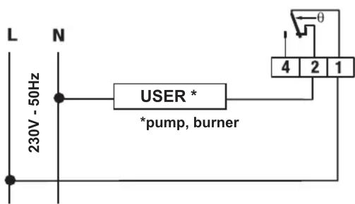 L N 230V - 50Hz USER * *pump, burner 4 2 1 θ