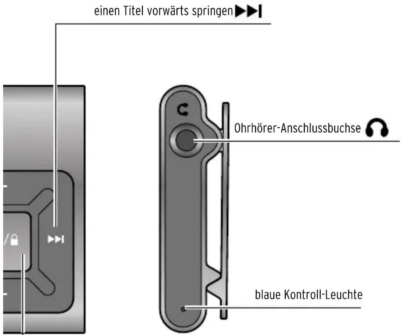 Tchibo 271485 - (Lieferumfang) - 1