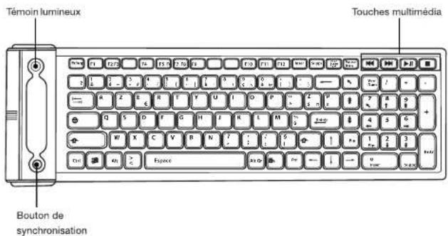 Essentiel B Souple Silicone - Description du clavier - 1