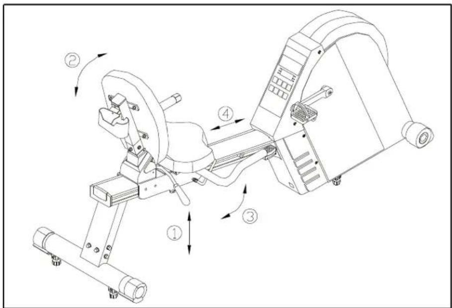 SportsArt 5002 - Floor Level Adjustment - 2