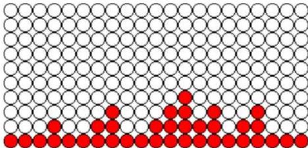 Finnlo Maximum B22 3452 - GOAL MODE : it is clockwise mode - 1