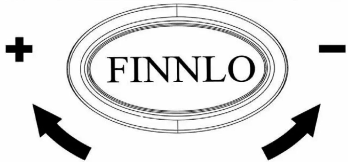 Finnlo Exum XTR Snow 3177 - Handlebar adjustment - 1