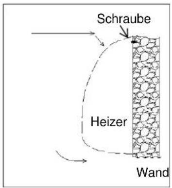 SUNTEC Heat Wally PTC - WANDMONTAGE - 3