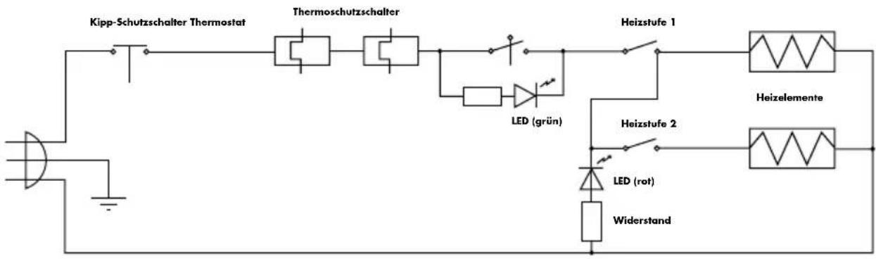 Rowi 1500/2/1 - Schaltplan - 1