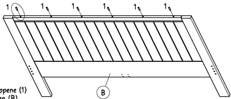 1 1 1 1 1 1 B opene (1) en (B)