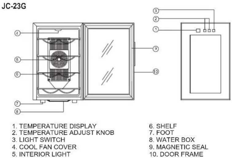Temptech JC-78D - Structure - 1