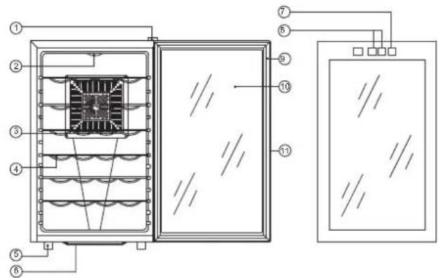 Temptech JC-78D - Structure - 5