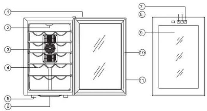 Temptech JC-78D - Structure - 3