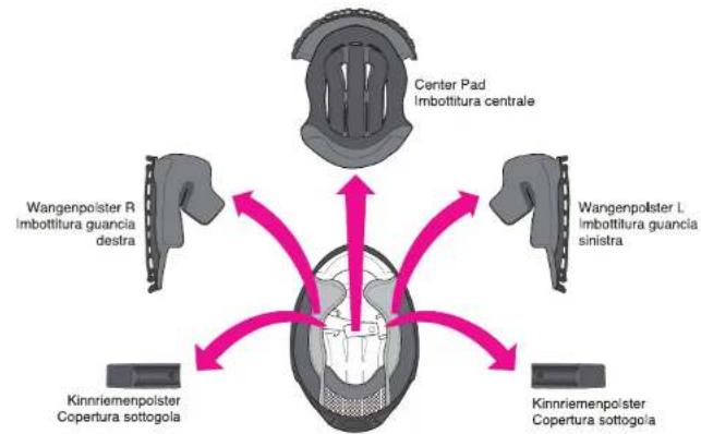 Shoei RF-1100 - Parti interne staccabili - 1