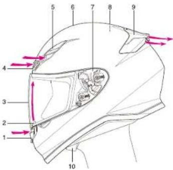 Shoei RF-1200 - Beschreibung der Bestandteile - 1