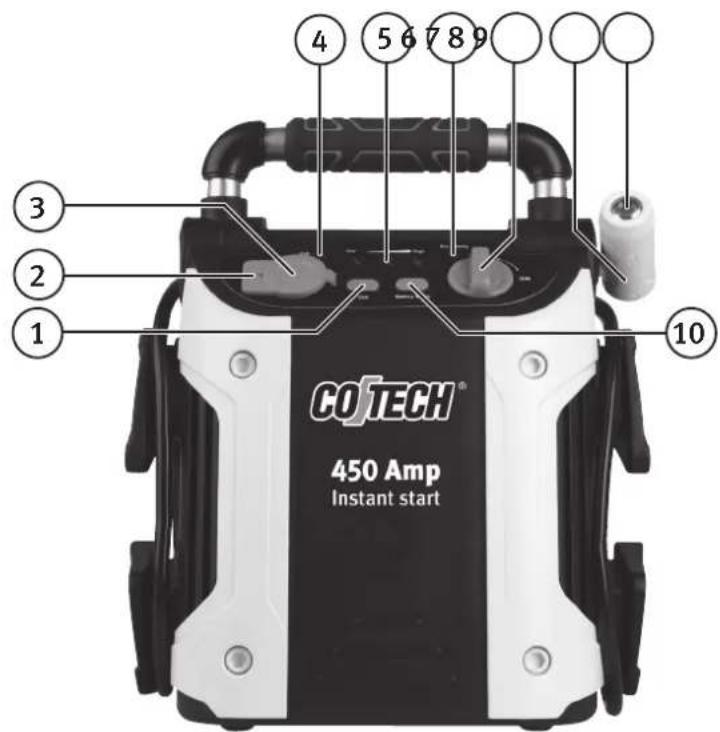 CO TECH® 450 Amp Instant start