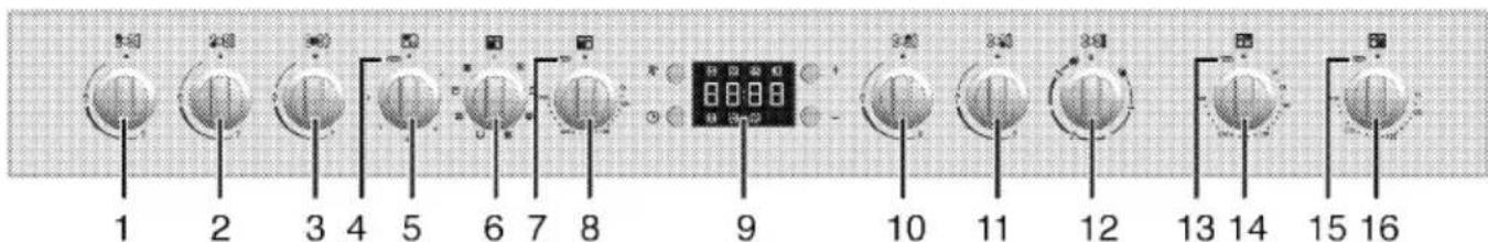 Arçelik CK110S - Ürününüz - 2