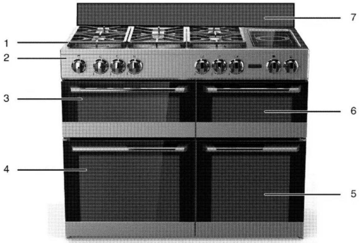 Arçelik CK110S - Ürününüz - 1