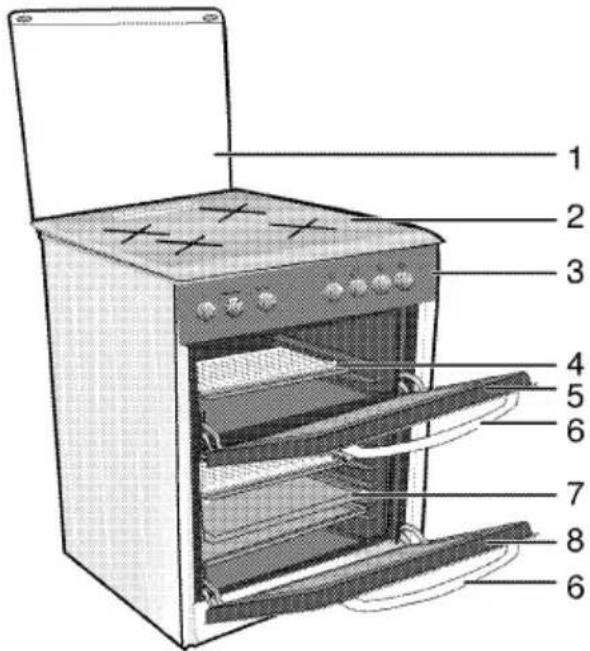 Arçelik 9641 H - Ürününüz - 1