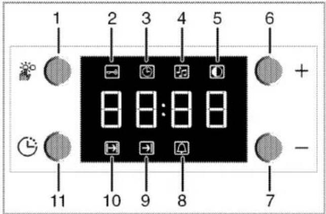 Arçelik 9641 H - Elektrikli fırının kapatılması - 1