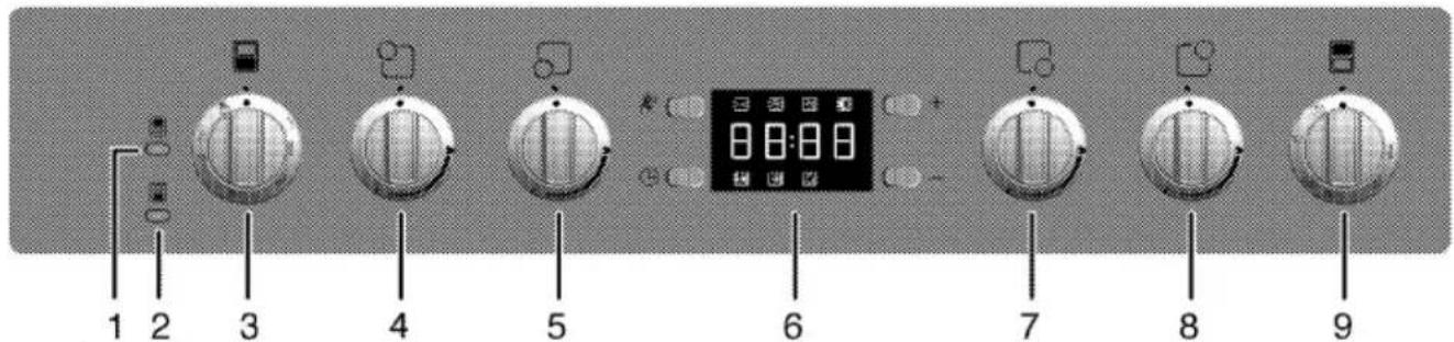 Arçelik 9641 H - Ürününüz - 4