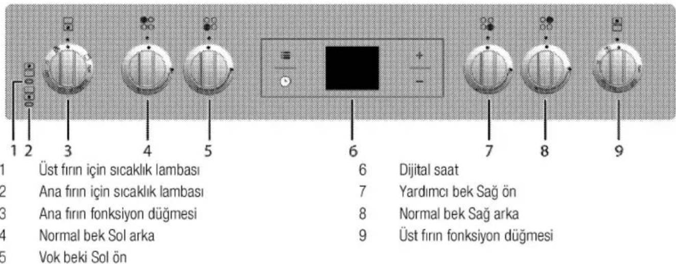 Arçelik 8641 - Ürününüz - 4