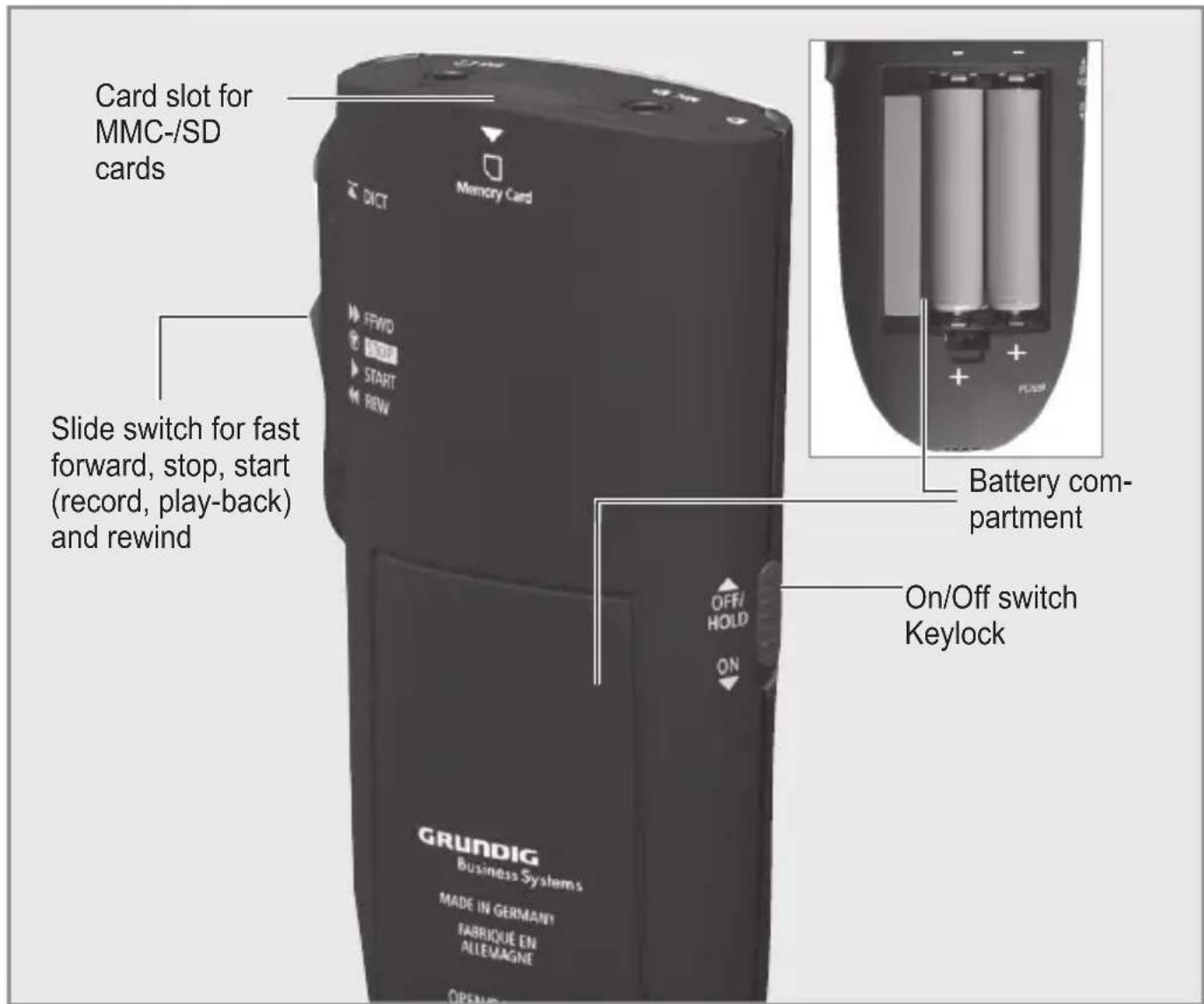 GRUNDIG Digta 422 - Accessories - 2