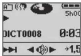GRUNDIG Digta 422 - Fast play-back - 1