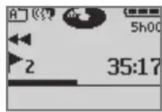 GRUNDIG Digta 422 - Note: - 1