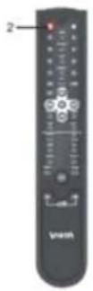 VIETA VH-CD060 - ON, OFF e Pausa - 2