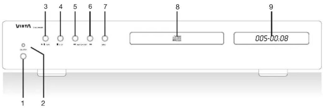 VIETA VH-CD060 - Vorderseite - 1
