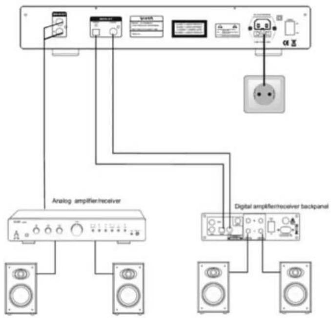 VIETA VH-CD060 - Explicação do display VFD - 2
