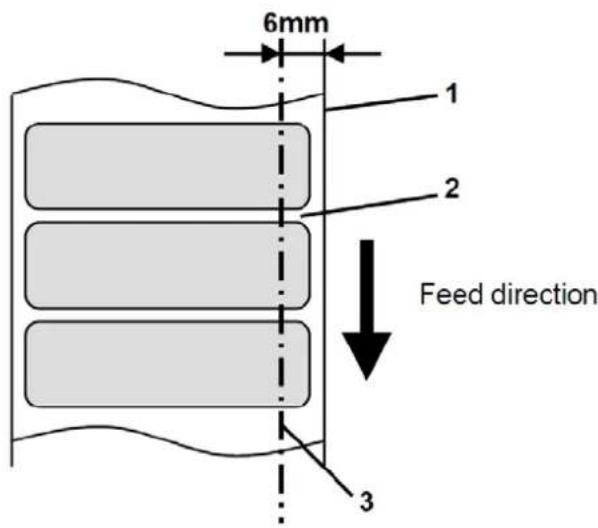 HellermannTyton TT 420 - Durchlichtsensor - 1