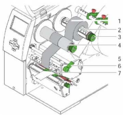 HellermannTyton TT 4000+ - Hinweis! - 1