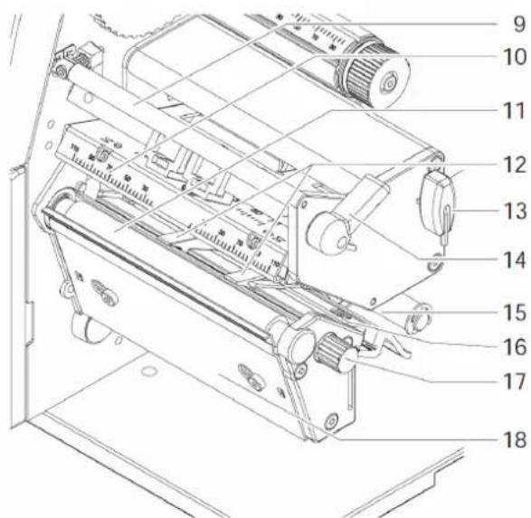 HellermannTyton TT 4000+ - Geräteübersicht - 2