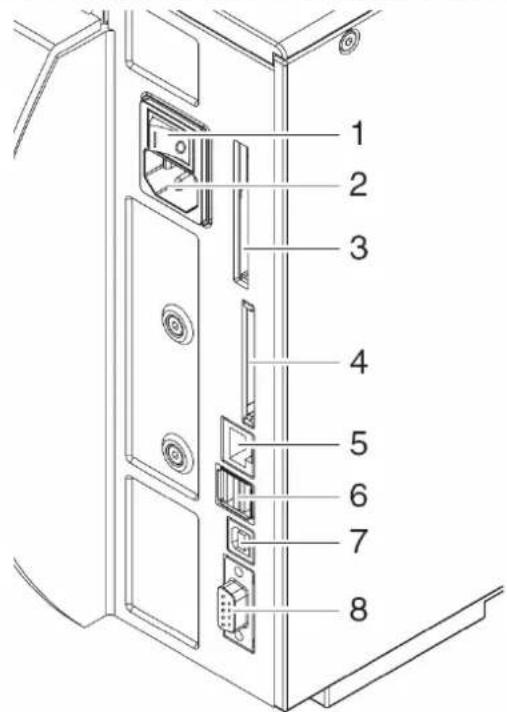HellermannTyton TT 4000+ - Etikettendrucker anschließen - 1